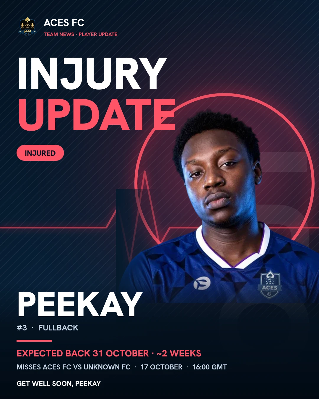 Injured update for PEEKAY, ACES FC vs UNKNOWN FC